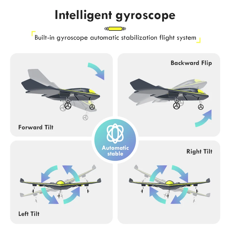 Avión de ala fija planeador RC, Dron de espuma, combate eléctrico, avión de Control remoto con juguetes ligeros para niños, Navidad