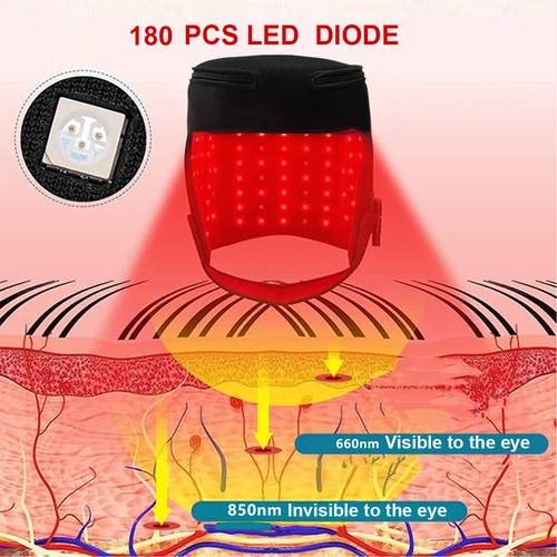 Imagen 2 del producto Gorro de terapia de luz roja LED para el crecimiento del cabello, gorro de crecimiento del cabello con luz roja y infrarroja para la pérdida de cabello, gorro de cuidado de crecimiento rápido del cabello
