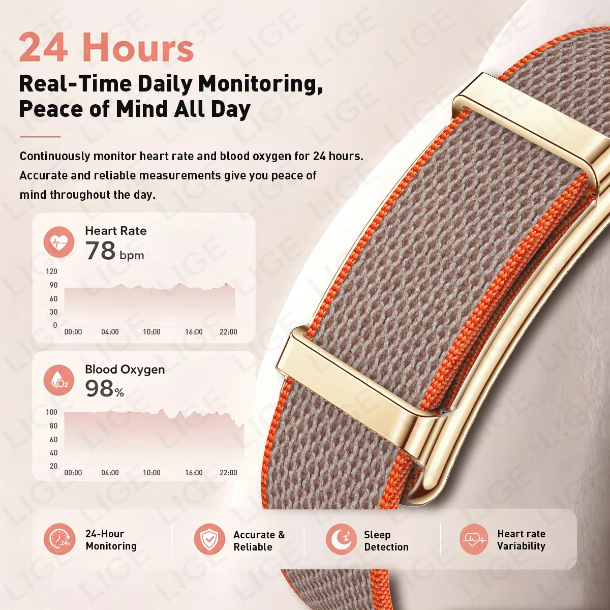 LIGE SmartWatch Men Women Ultra Thin Fitness Bracelet Sports Band Heart Rate SpO2  Stress Monitor Waterproof Multifunction Watch