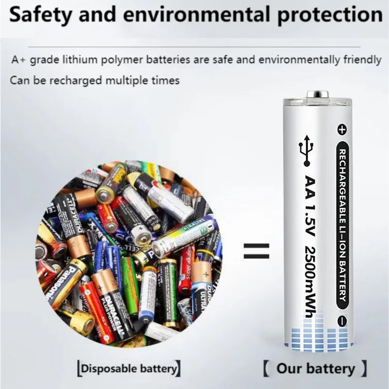 AA Rechargeable Battery 2500mWh USB 1.5V Rechargeable Li-ion Batteries for Remote Control Mouse Small Fan Electric Toy Battery