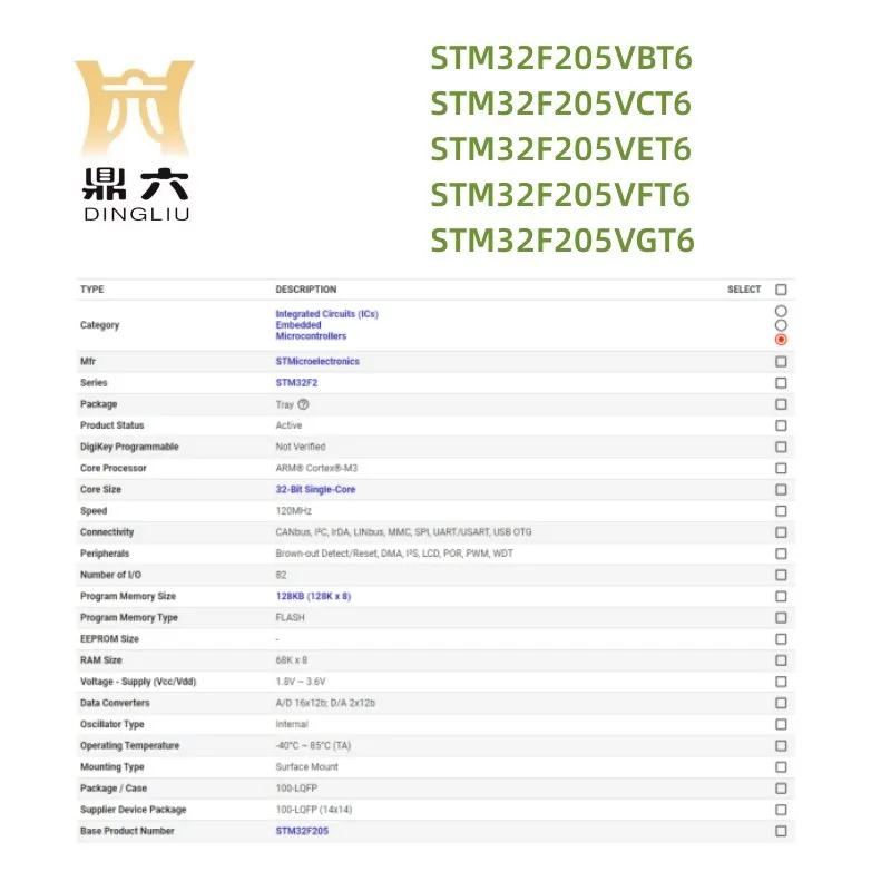 STM32F205VBT6 STM32F205VCT6 STM32F205VET6 STM32F205VFT6 STM32F205VGT6  Microcontroller IC 32-Bit 100LQFP