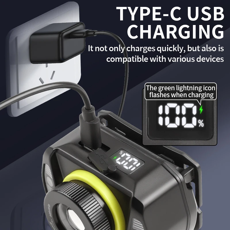 كشافات Led قوية المدمج في بطارية USB شحن المصباح التكبير رئيس مصباح يدوي مقاوم للماء فانوس الصيد رئيس الشعلة