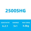2500SHG