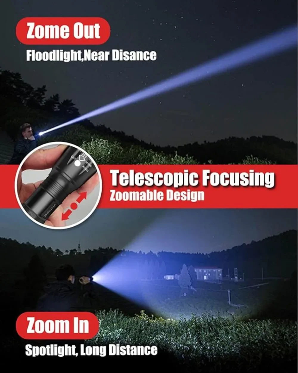 Flashlight Ultra Bright Torch T6 Camping Light 5 Switch Mode Waterproof Zoomable Bicycle Light