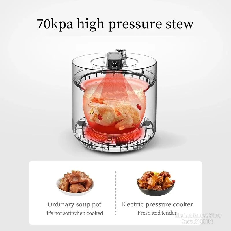 Olayks HY-254DA Intelligent 70KPa Pressure Cooker 2.5L Electric Rice Cooking Pot For 2-3 People Household Electric Rice Cooker