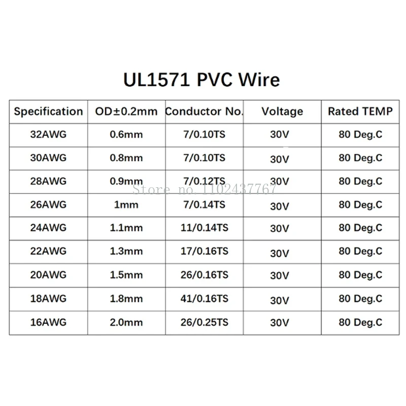 UL1571 Electronic Wire Tin-plated Copper Cable PVC Insulated Connecting Wires LED Light Line 32/30/28/26/24/22/20/18 AWG