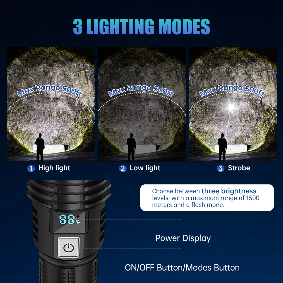 Super Bright LED Flashlight Rechargeable Handheld Tactical Flashlights Powered by Battery Powerful Waterproof for Emergencies