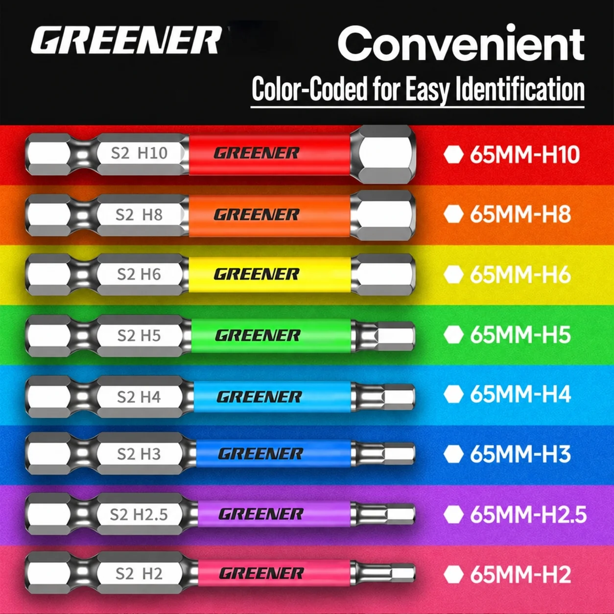 Color Coded Magnetic Hex Bit Set High Hardness 1/4 Inch Hex Shank Screwdriver Bits for Power Drill Impact Driver