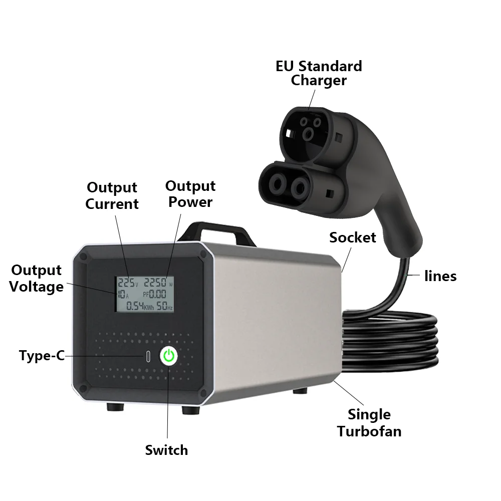 

For Tesla Model 3/Y/X/S Portable 5kw Electric Vehicle Charging Station with Home European Outlet