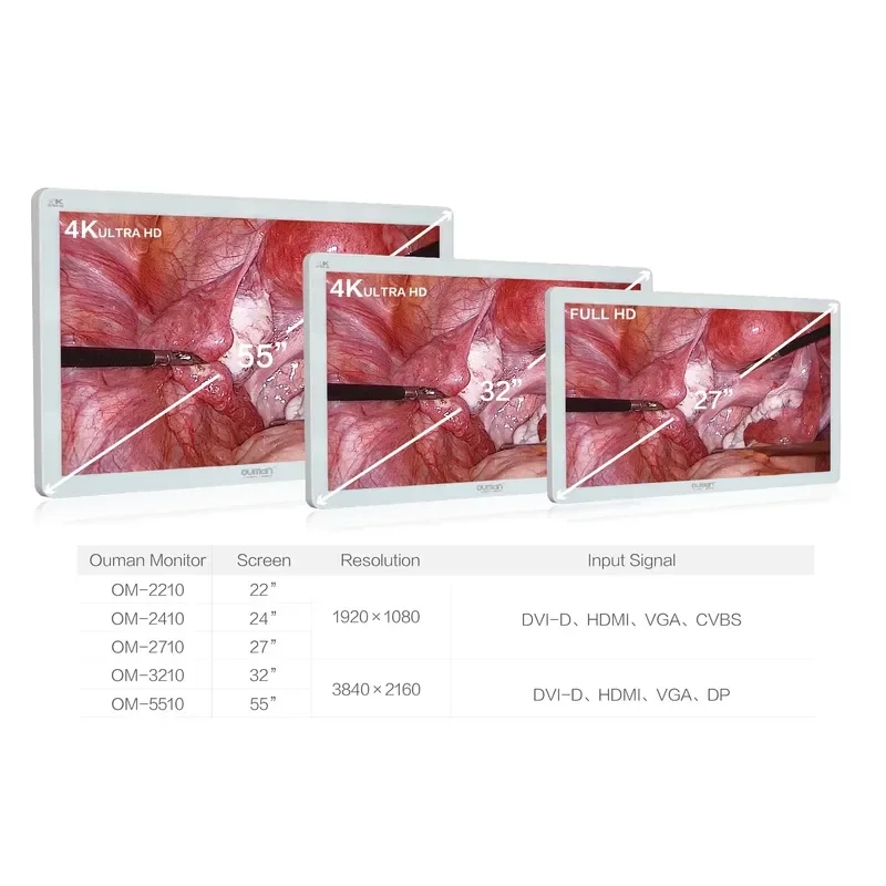 Medical Monitor Display Monitors Equipment Complete HD Endoscopic Camera System LCD Monitor Screen