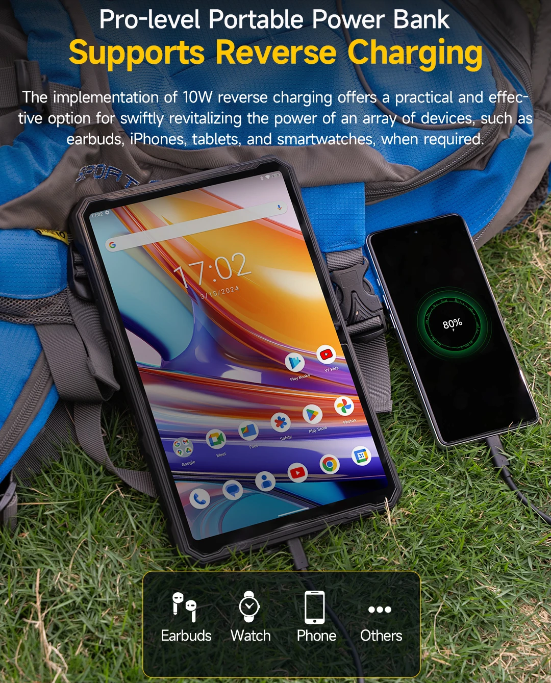 Ulefone Armor Pad 3 Pro Rugged Tablet 33280 mAh MediaTek MT8788 16GB RAM(8+8) 256GB ROM 50MP 10.36"2K Android