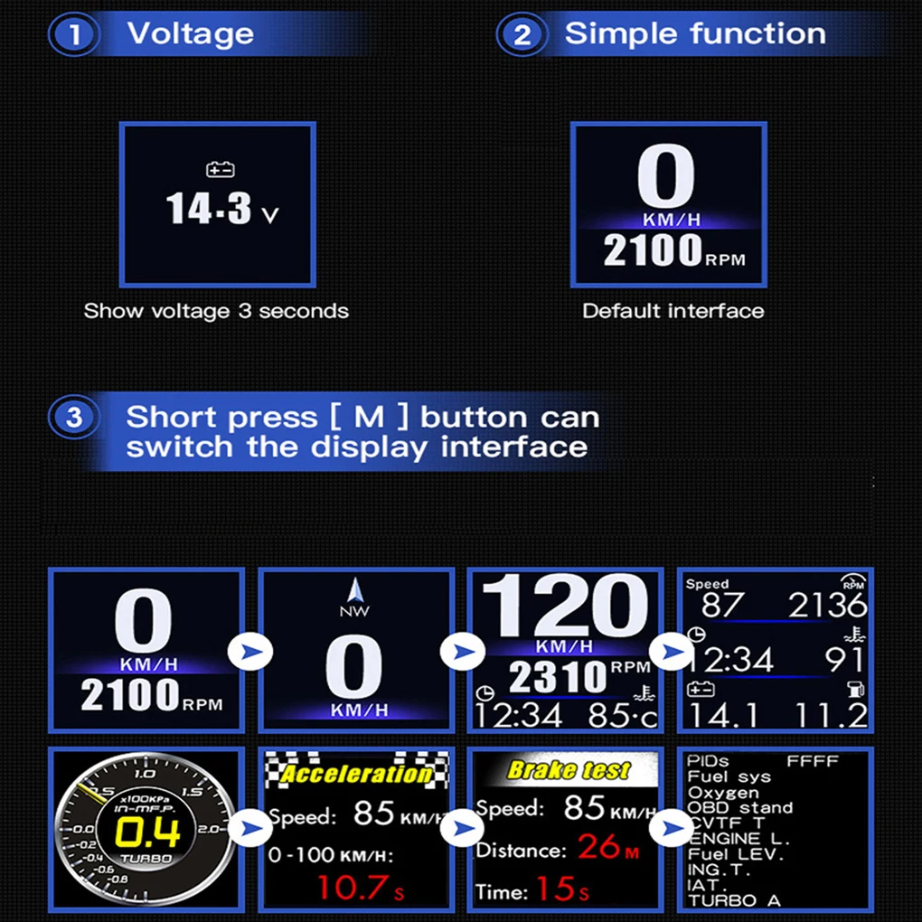 ABS Head Up Display For Vehicle HUD Speedometer GPS Speedometer Display Digital Car Speedometer For All car Accurate