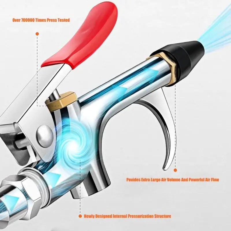 

R9UF Industrial Air Dusters Guns Ergonomic Handle Highly pressure Airflows PneumaticBlower