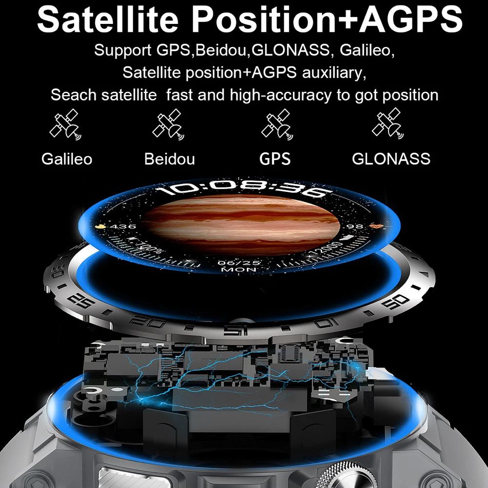 الرياضة في الهواء الطلق Amoled شاشة GPS ساعة ذكية معدل ضربات القلب Smartwatch الصحة بلوتوث دعوة سوار 5ATM مقاوم للماء ساعة توقيت