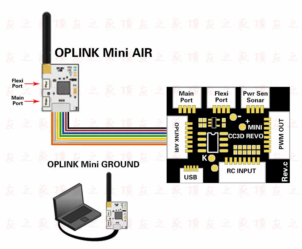 Mini Oplink 433 433mhz 100mw  Air&Ground Radio Telemetry Kit Module for CC3D Revo 3DR flight controller