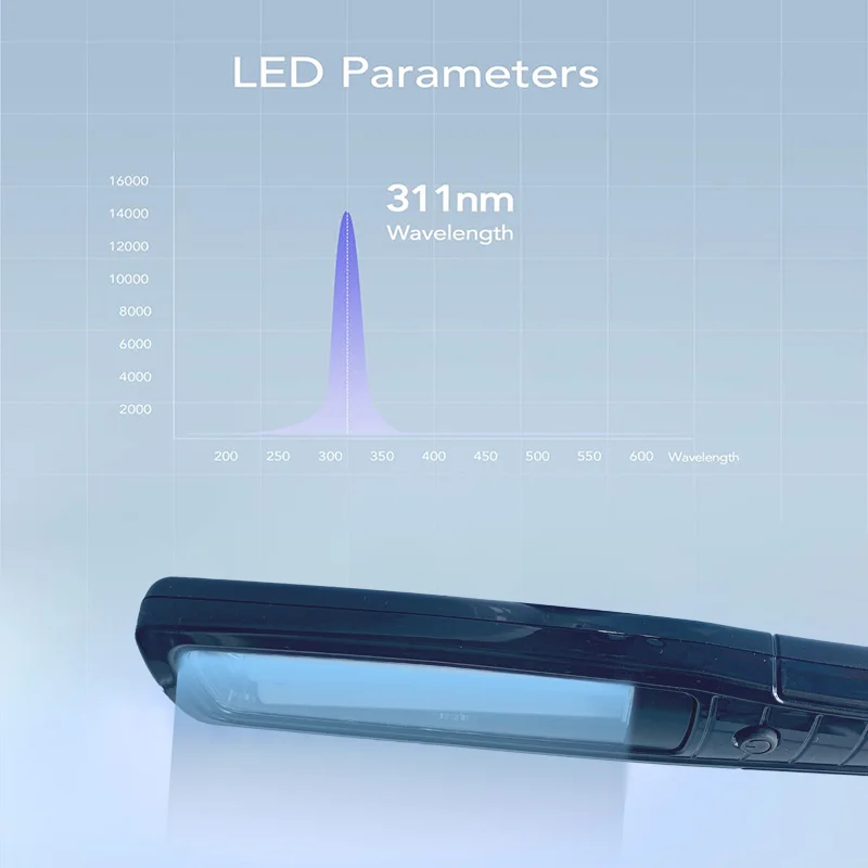 UVB 308 nm ultraviolet lamp for the treatment of vitiligo 308 excimer vitiligo phototherapy device for home use narrow spectrum