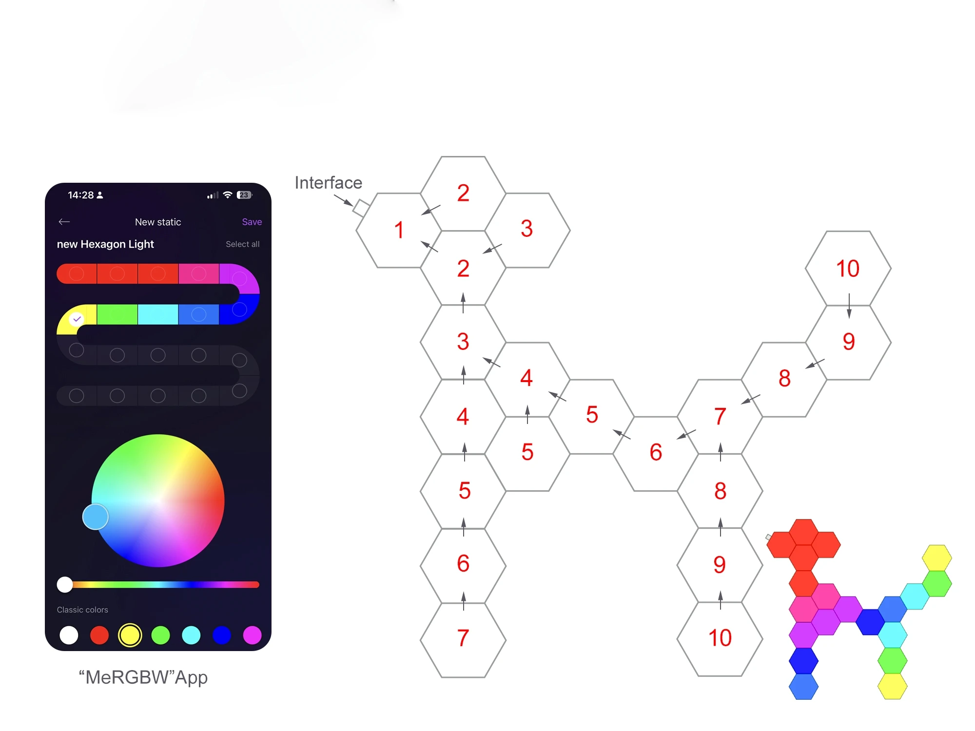 RGB Intelligent Hexagonal Wall Lamp Color Changing Ambient Night Light Hexagona Shape MeRGBW APP DIY Music Sync Game Room Home