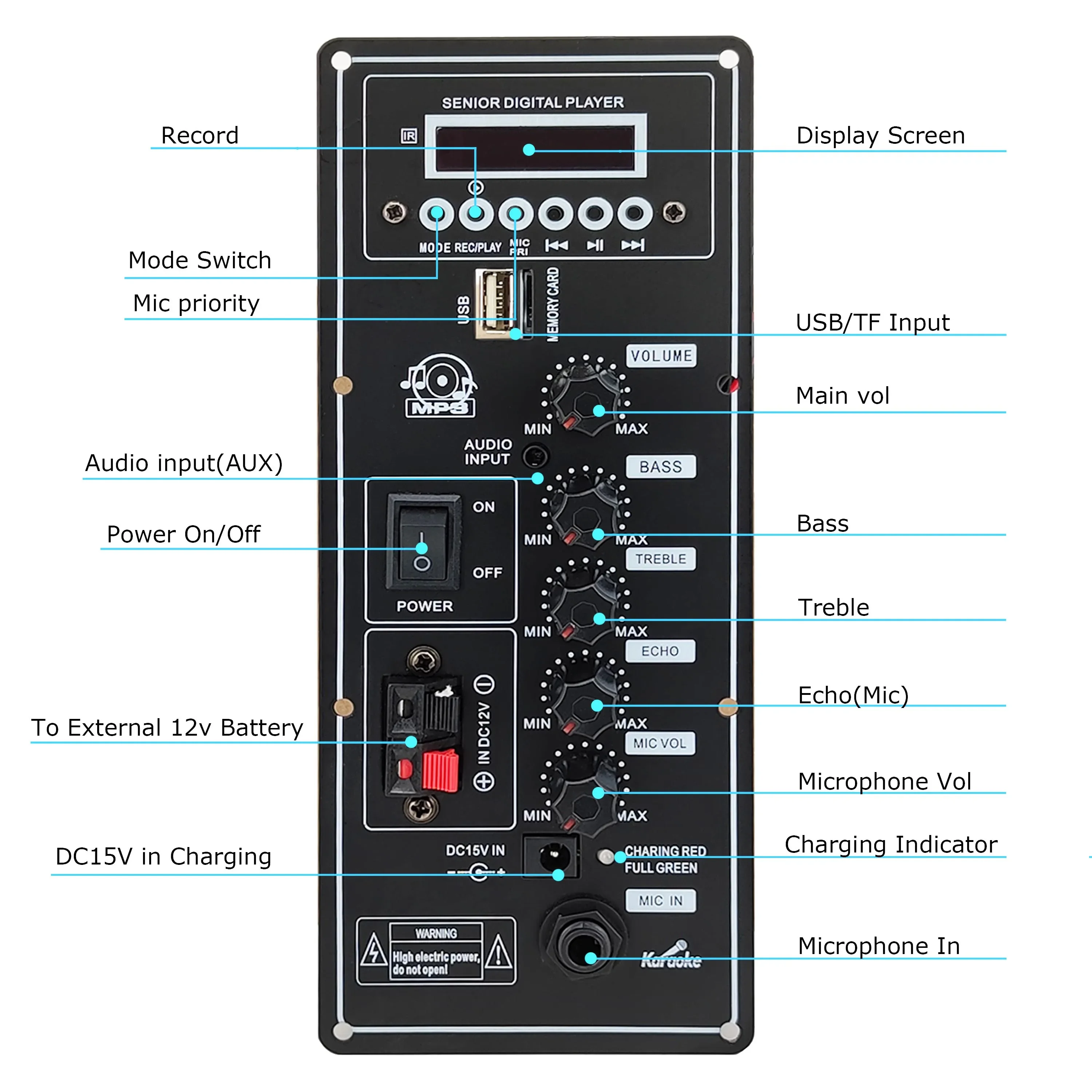 Płyta wzmacniacza 12V Square Dance głośnik wzmacniacz obsługa Bluetooth AUX karta TF nagrywanie w kształcie litery U 6-12 Cal głośnik 80W