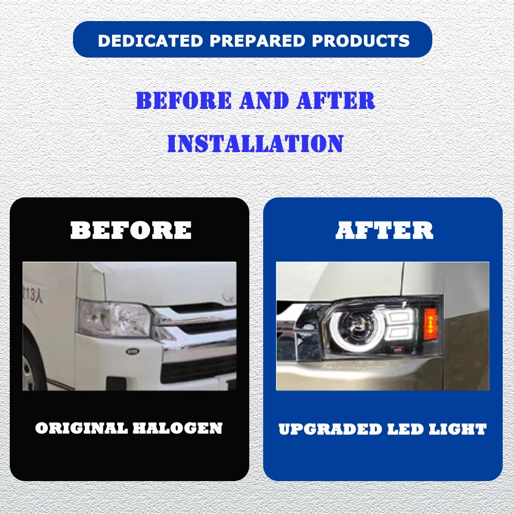 LED HeadLights For TOYOTA HIACE 05-18 Defender Style RHD Led DRL Car Head Lamp Assembly Signal Accessories Modified Lamp