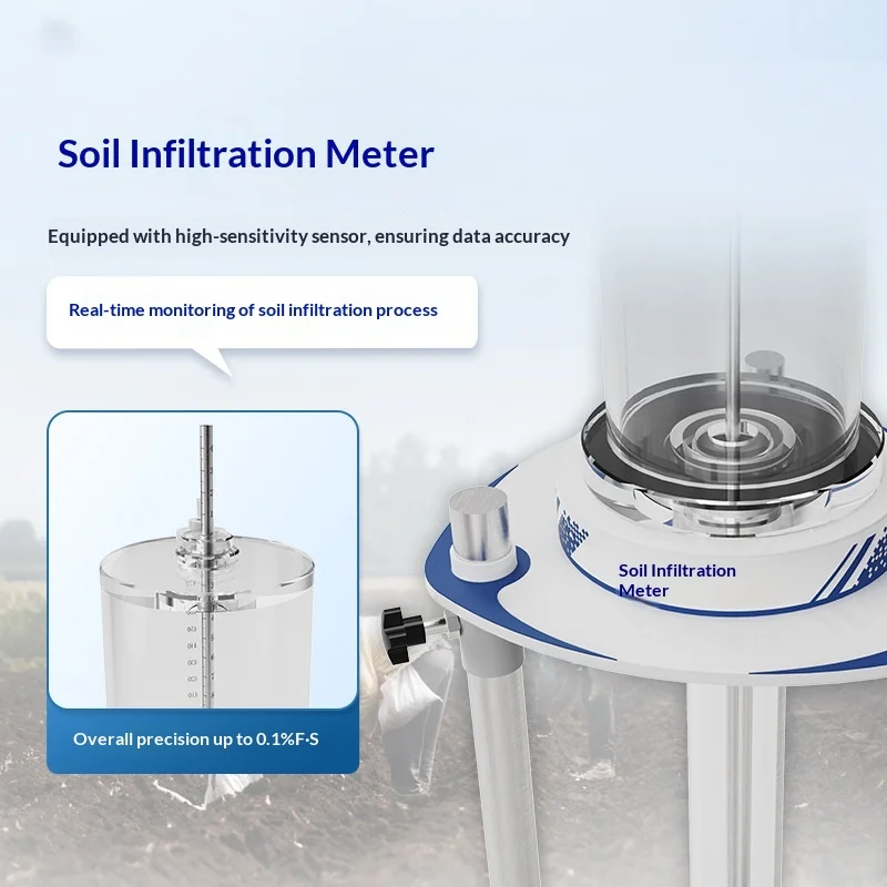 Smart Soil Infiltration Meter Infiltration Rate Measurement Device Multi-Interface Design Hydraulic Conductivity Tester Digital