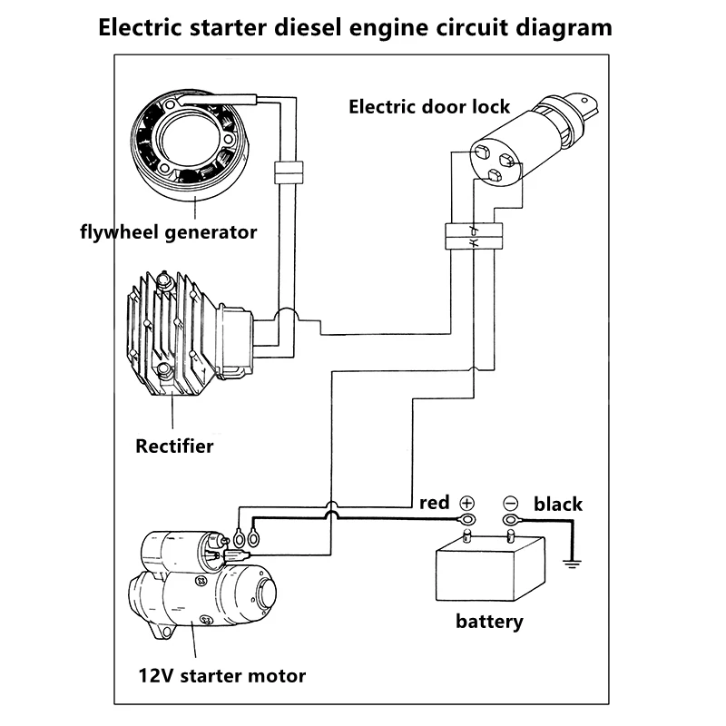 Micro-tillage Electromechanical Starter 186 Diesel Electromechanical Starter Modified 173F/178F/180F/188F Motor Complete Set