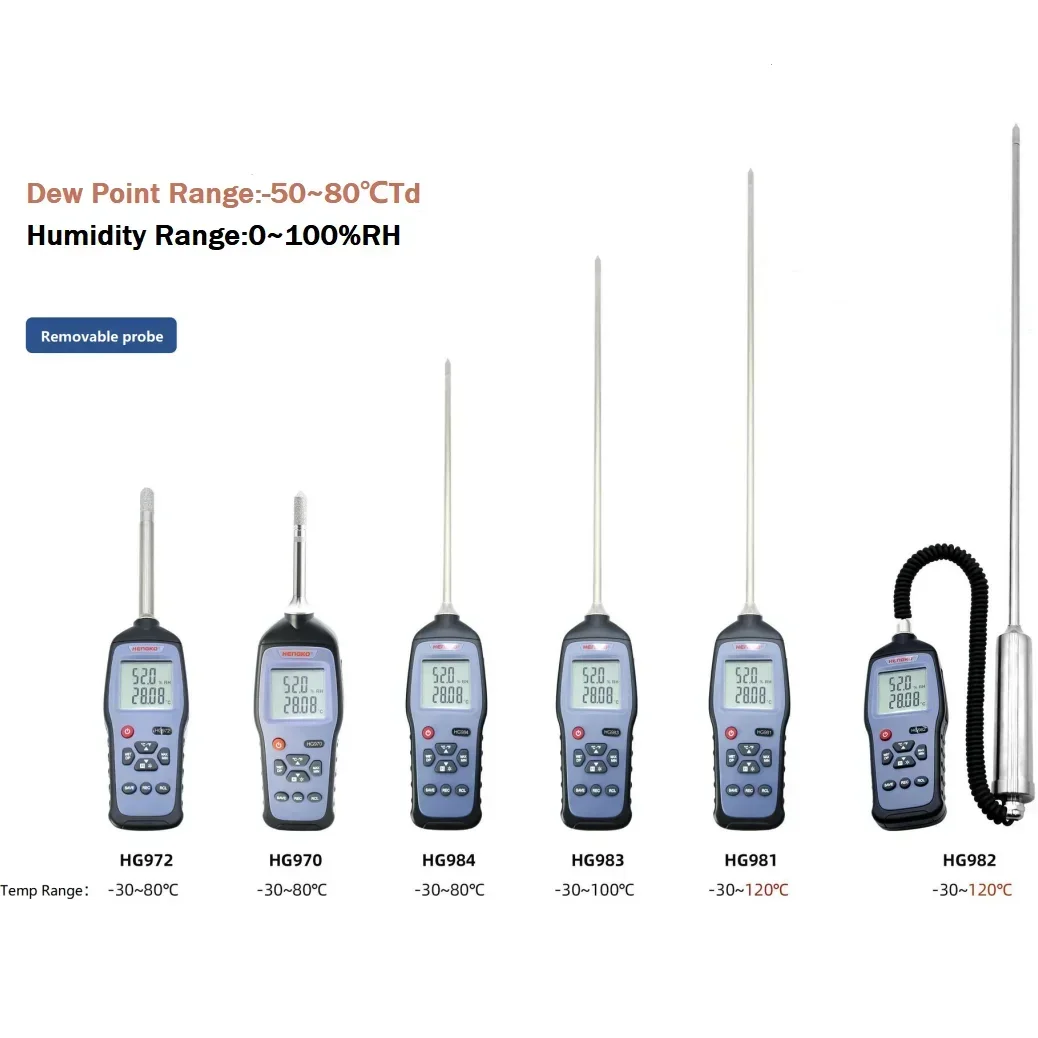 

HG972 with LCD Display Temperature and Humidity Recorder Data Logger Dew point Meter