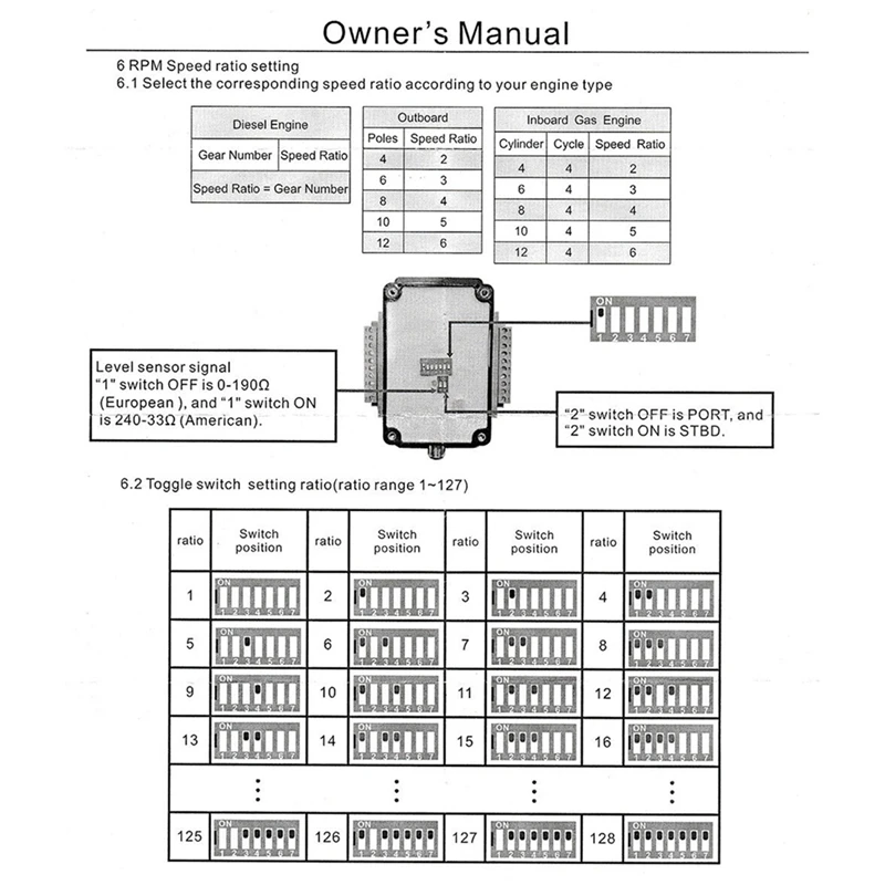 1 PCS NMEA2000/ N2K Converter 0-190Ohms Single Channel Up To 13 Sensor For Marine Boat CX5106