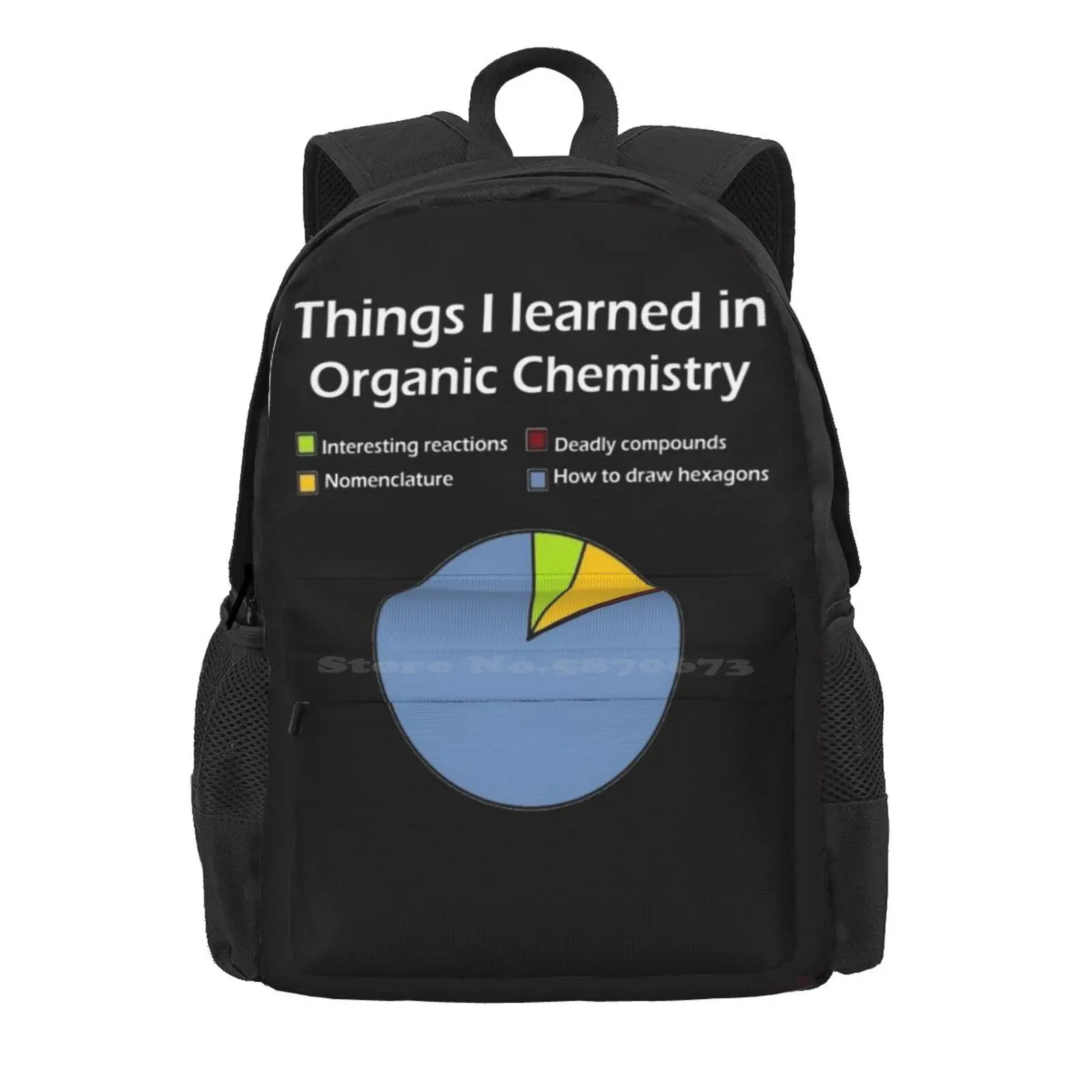 Funny Chemistry T Shirts Gifts-Things Learned In Organic Chemistry For Women Men Hot Sale Schoolbag Backpack Fashion Bags