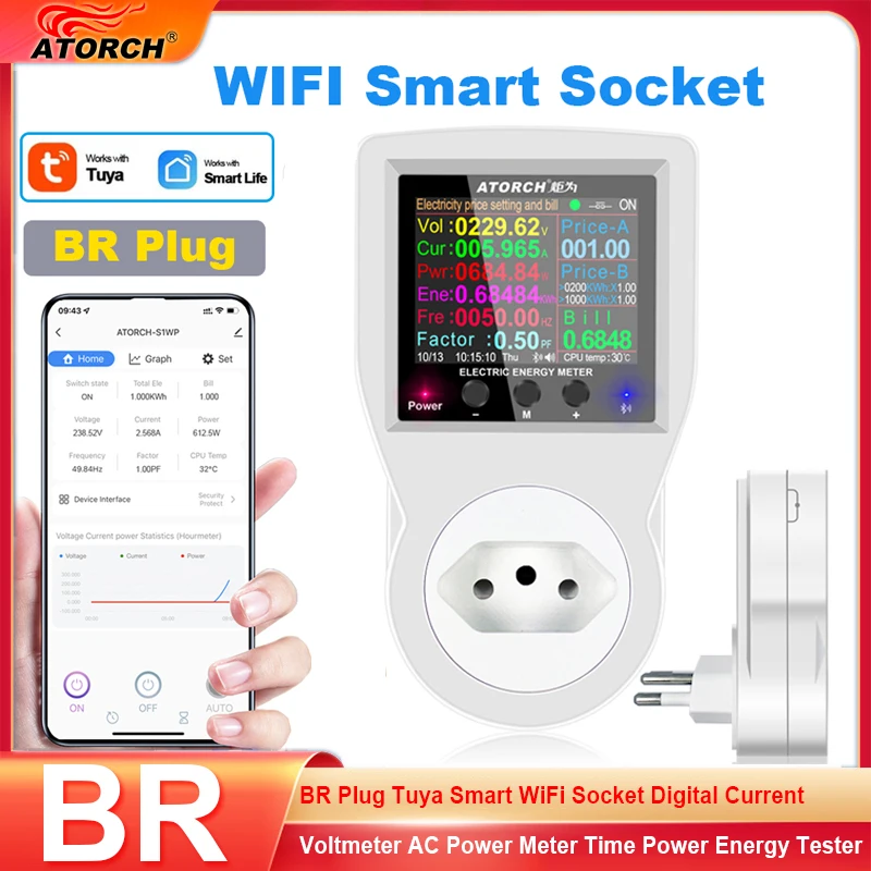 Plug Tuya Smart Wifi Tomada Voltímetro de Corrente Digital Medidor de Energia ca Tempo Power Energy Tester Wattímetro Eua Reino Unido au fr Plugue ue br