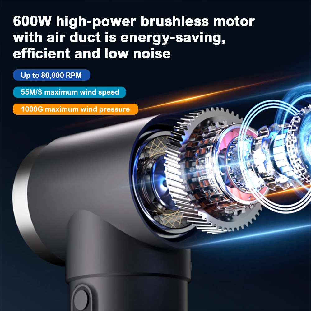 Car Violent Air Blower Powerful Handheld Turbo Jet Fan With LED Lighting 55MM Brushless Motor High-Speed 4000mA 1000G Thrust