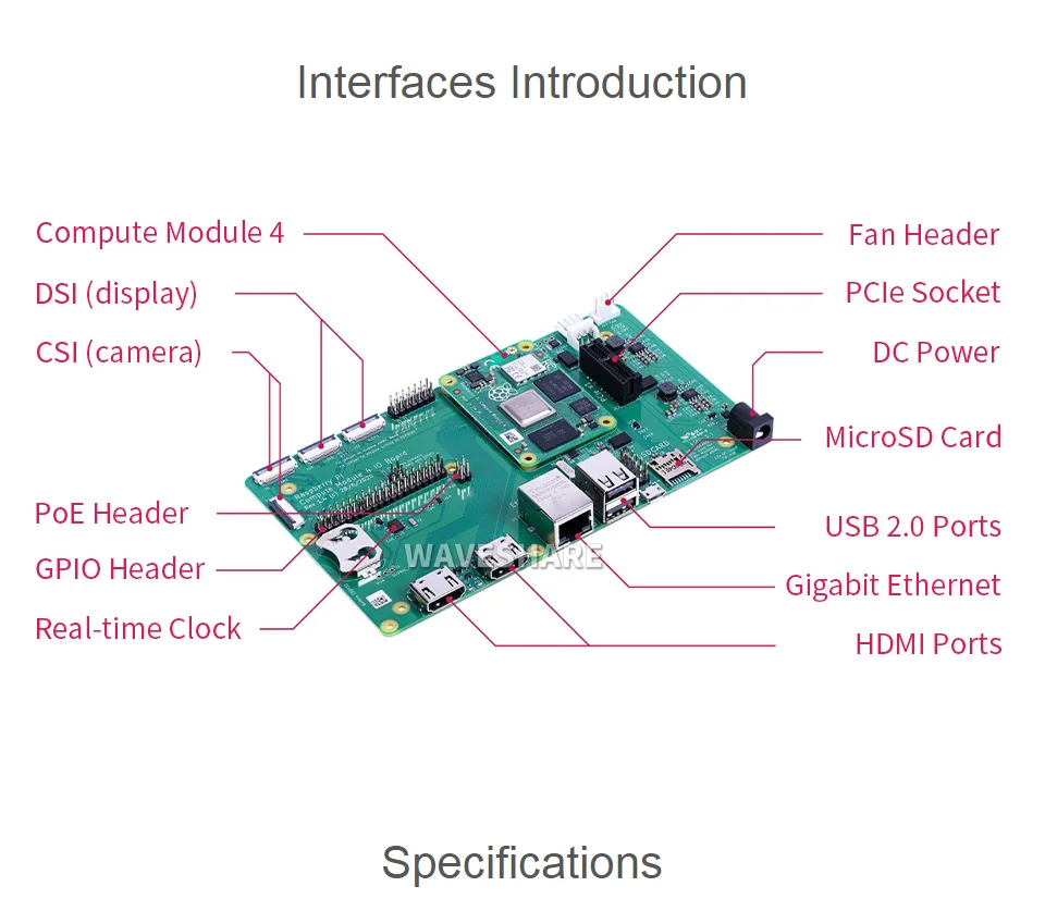 raspberry-pi-compute-module-4-io-board-a-development-platform-and-reference-base-board-design-for-cm4