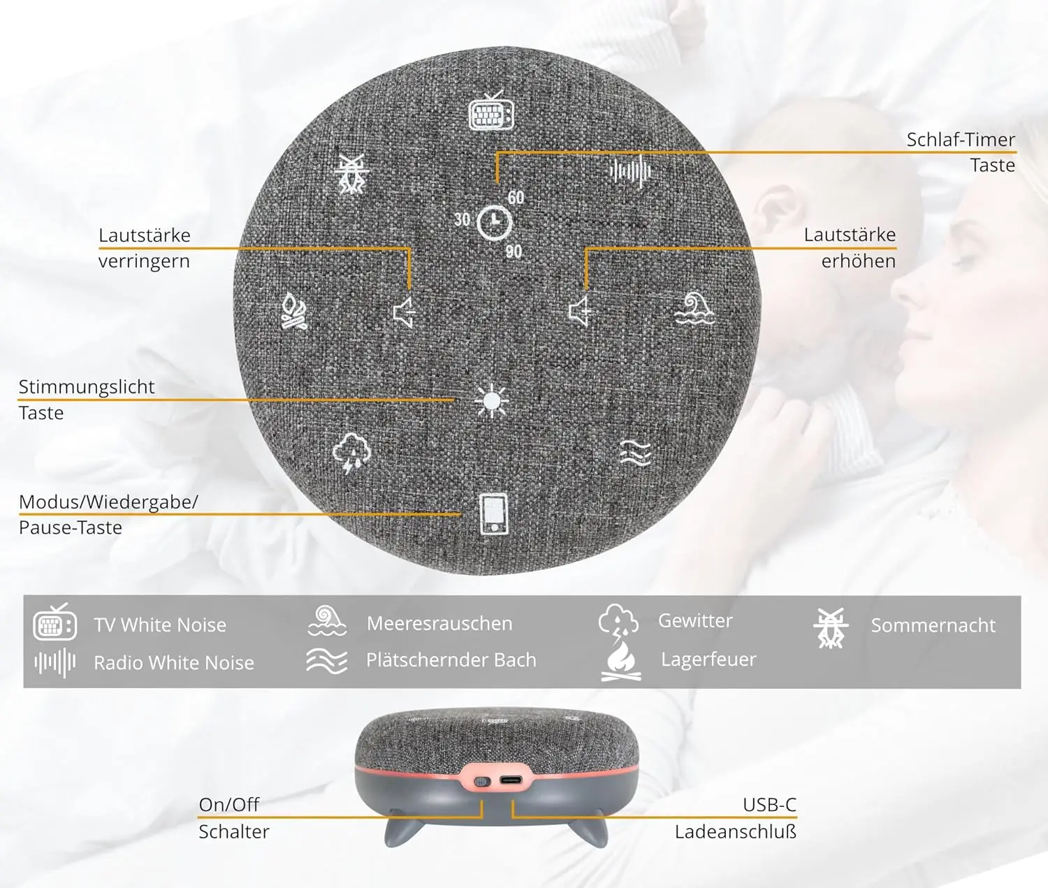 Relaksująca maszyna dźwiękowa z białym szumem i 7 kojącymi dźwiękami Głośnik Bluetooth Lampka nocna zapewniająca lepszą jakość snu
