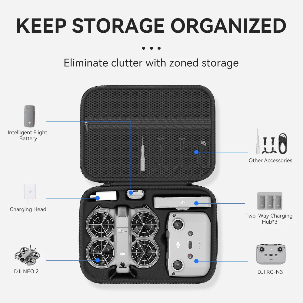 Thumbnail 2 - #14 Trending Travel Pouches Right Now