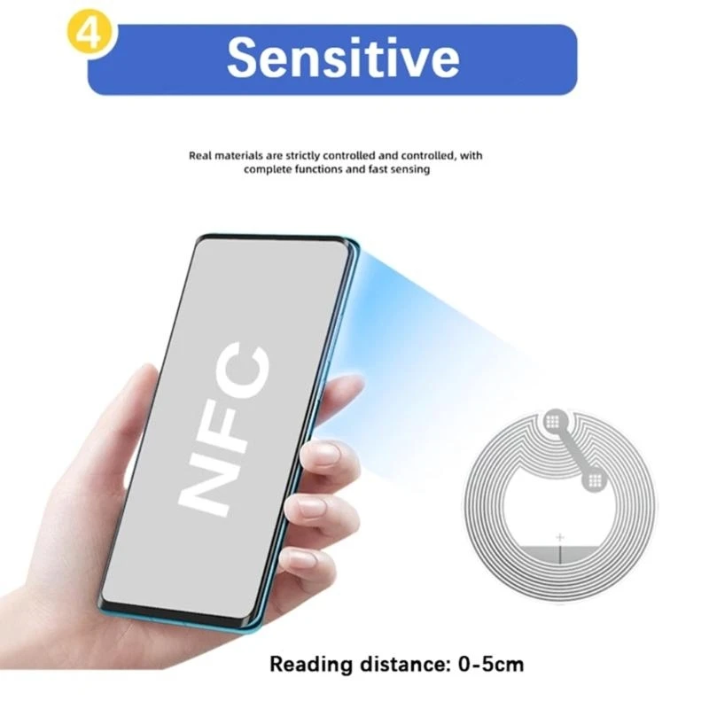  Advanced CUID Small Memory Rewritable CUID Small for Secure Access Control & Electronic Replication