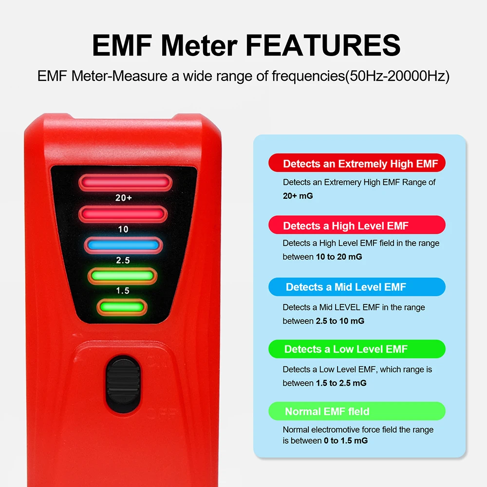 Portable EMF Meter Electromagnetic Field Radiation Detector Ghost Hunting Paranormal Magnetic Field Radiation Tester