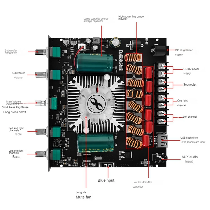 YS-S350H Bluetooth 5.1 Subwoofer Amplifier Board 2.1 Channel High Power Amplifier Board 220Wx2+350W