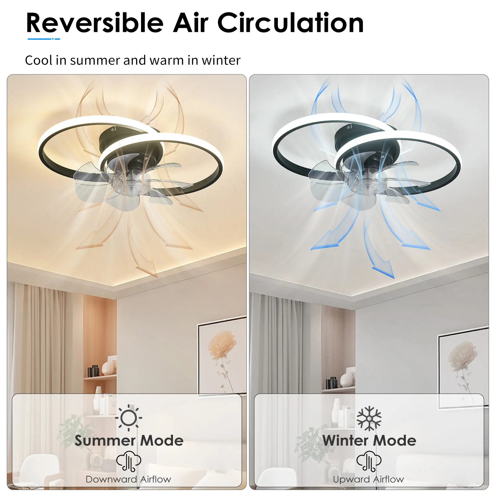 Imagem -03 - Round Circle Ventilador de Teto com Luz Led Smart App Controle Remoto dc Motor Cozinha Quarto Sala de Jantar 18 46cm