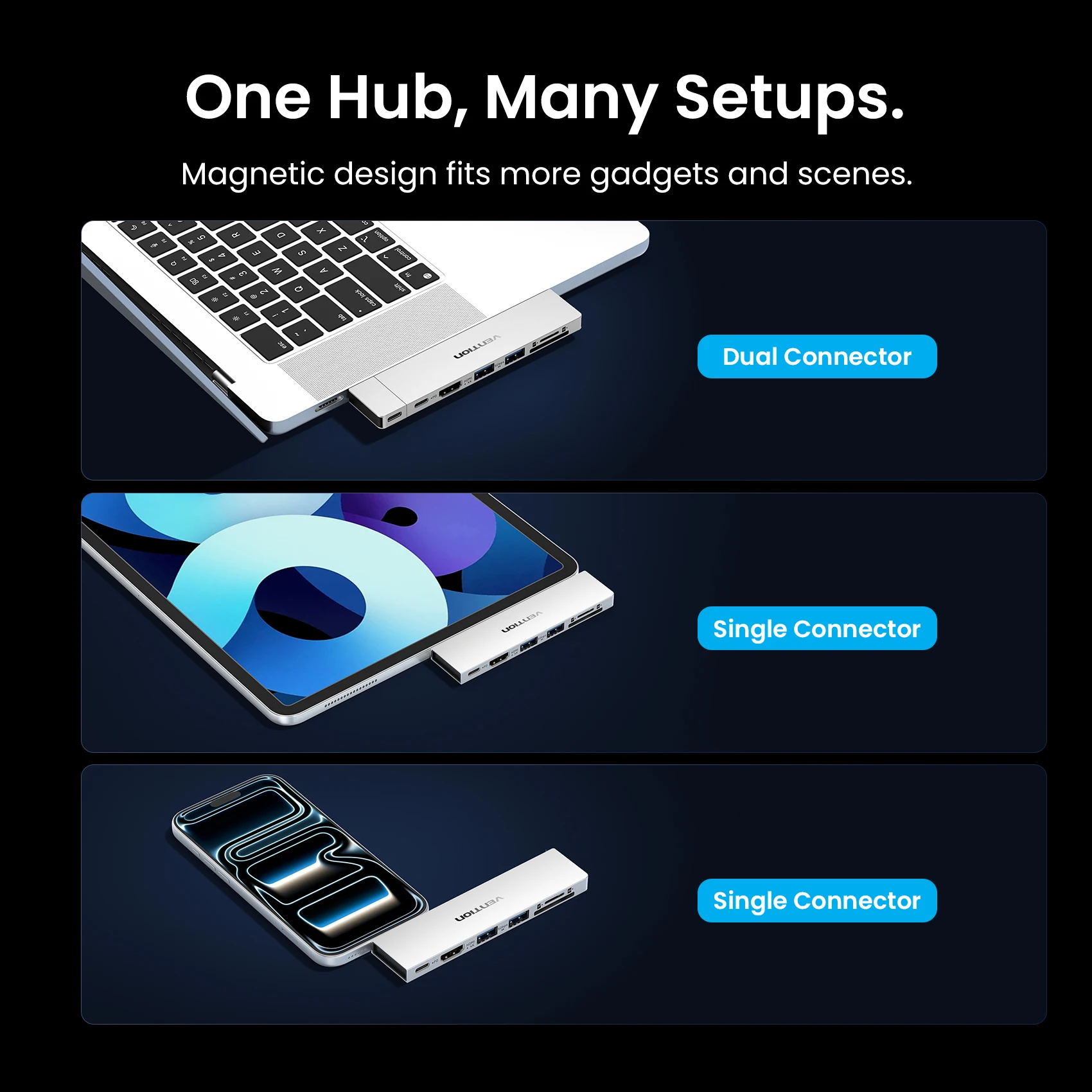 Vention 7 w 2 USB C HUB Thunderbolt 4 80Gbps 8K dla MacBook Pro Air USB 3.0 SD TF HDMI 4K60Hz Stacja Dokująca Rozdzielacz dla Windows — zdjęcie produktu 6