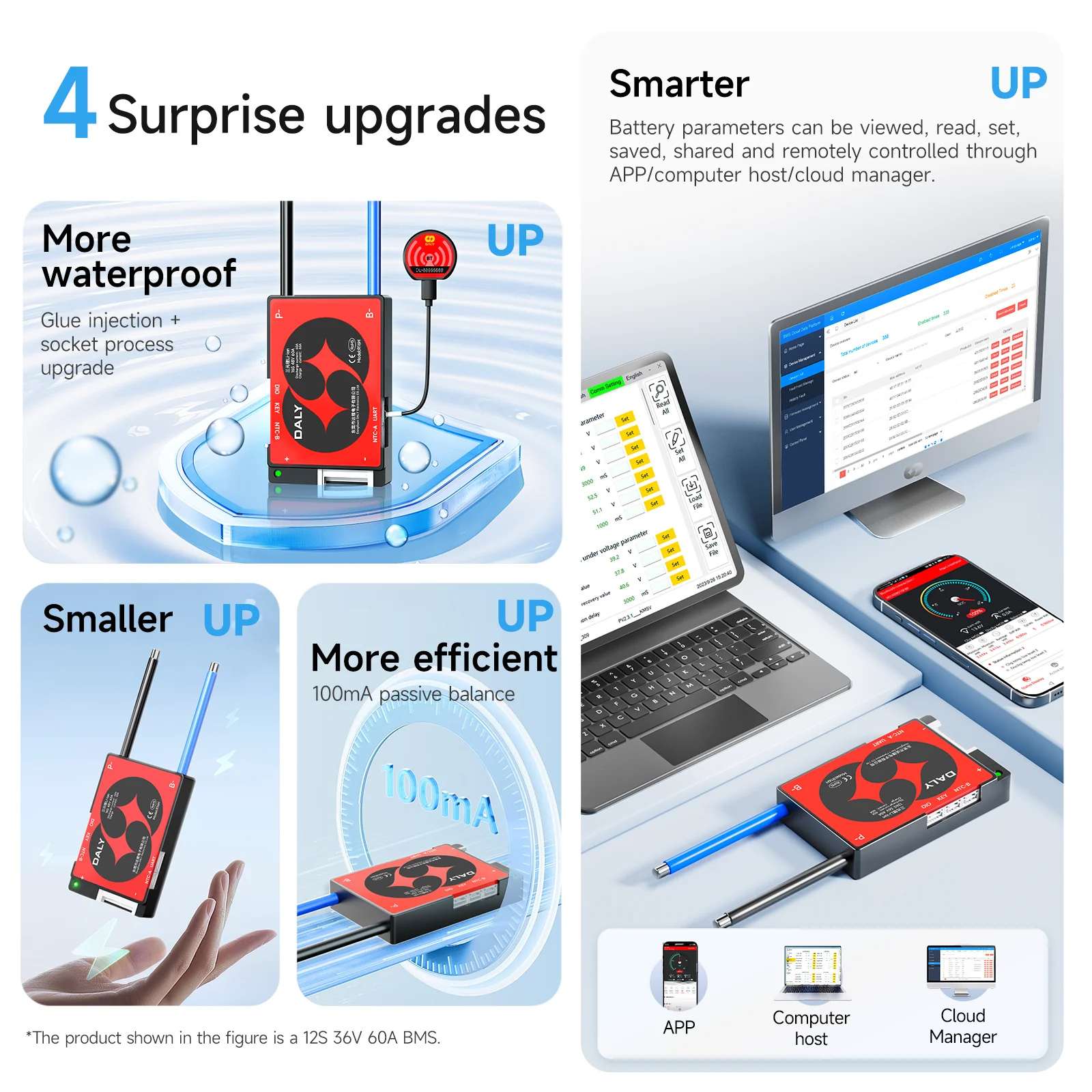 Daly Smart BMS Lifepo4 4S 12V 8S 24V 16S 48V Li-ion 3S 7S 10S 36V 13S 48V 40A 60A BMS con BT per scooter con batteria al litio 18650