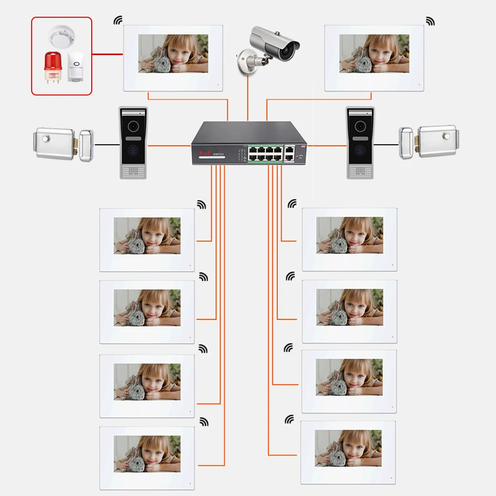 Jeatone SIP POE bel pintu Video untuk Vila Video interkom AHD 720P penglihatan malam IP65 tahan air WIFI Panel panggilan luar ruangan