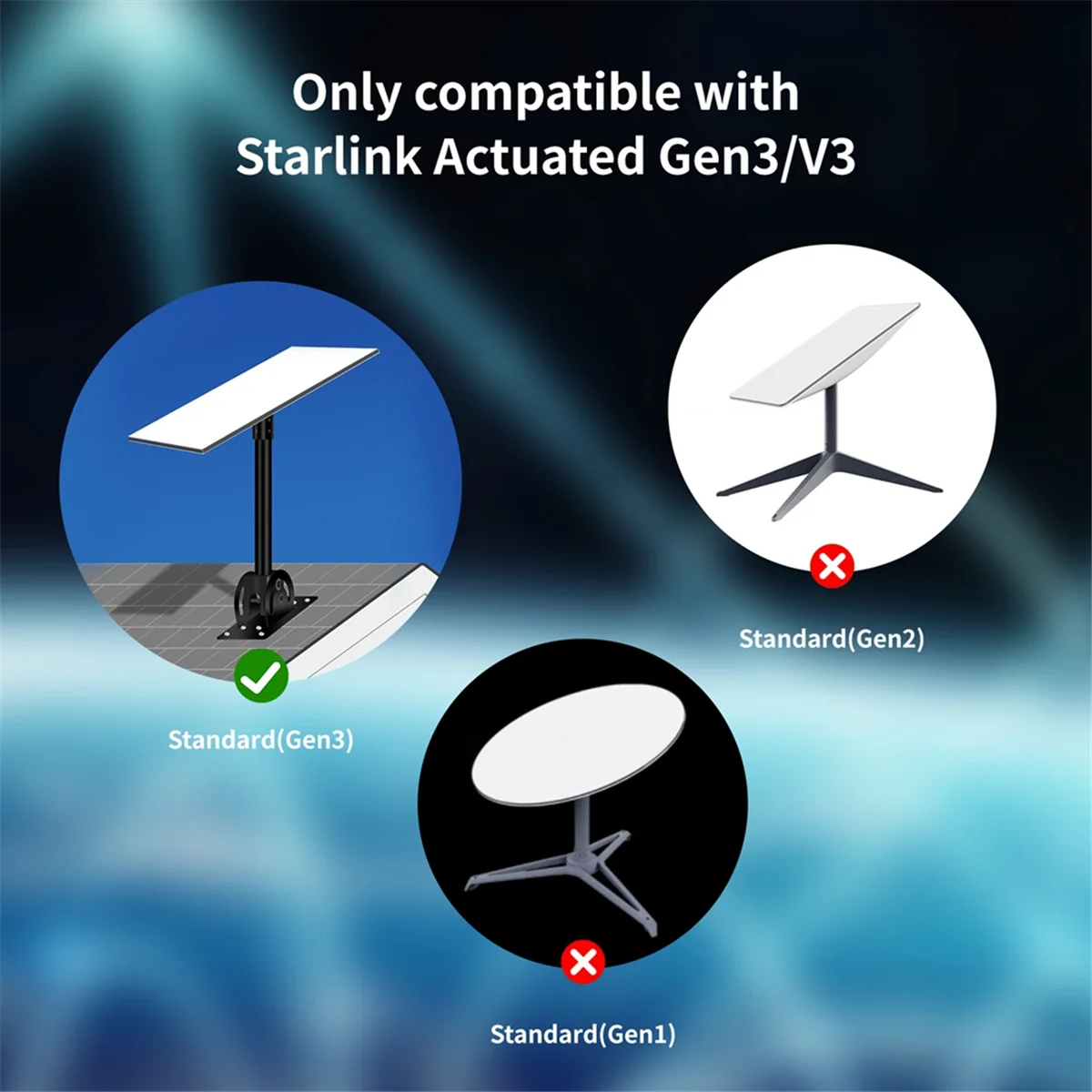 SVFE-gFor Starlink Gen 3 Cable, Replacement for Standard V3 Cable ,Ethernet Cable Waterproof