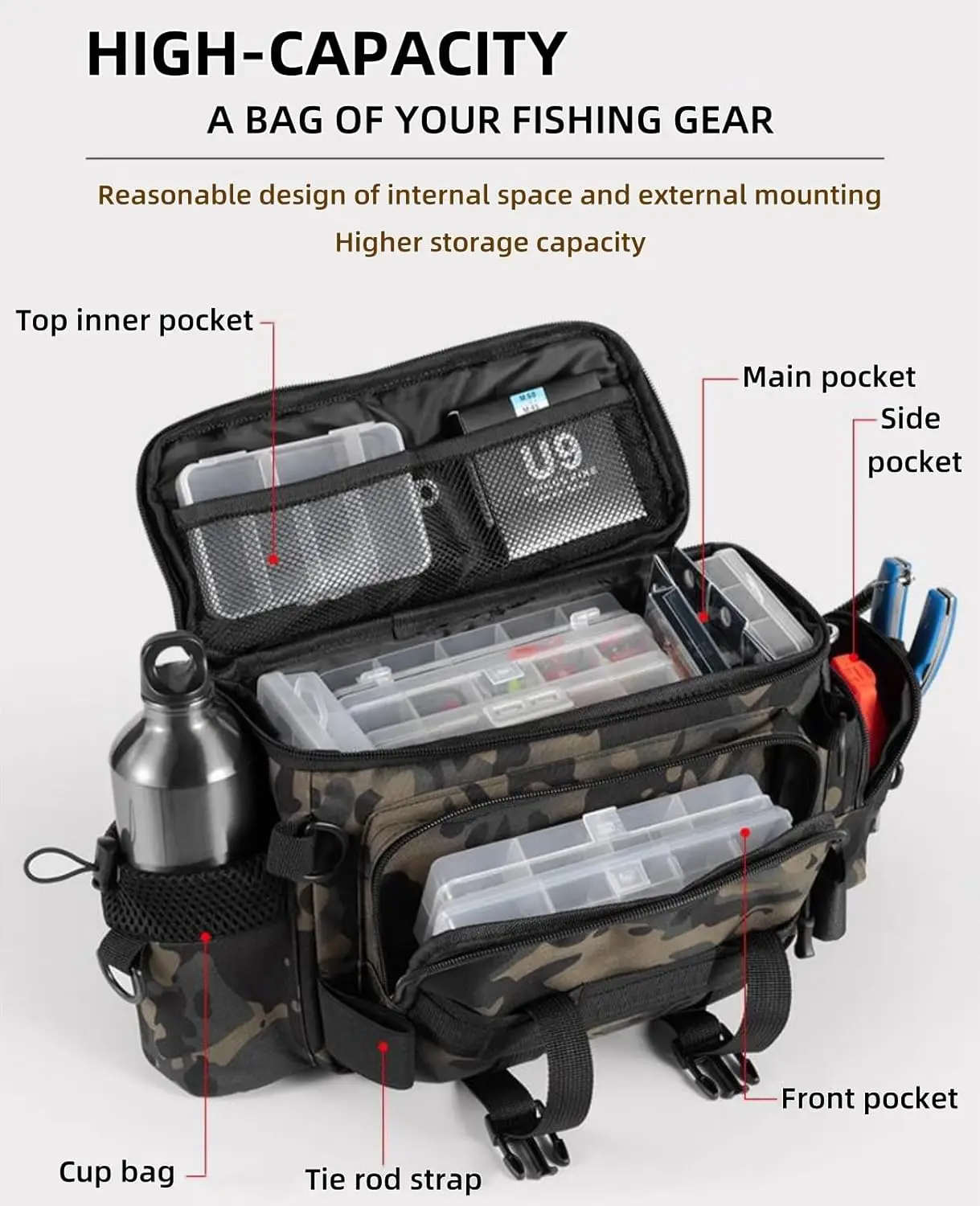 Thumbnail 2 - #64 Most Popular Fishing Tackle Bags