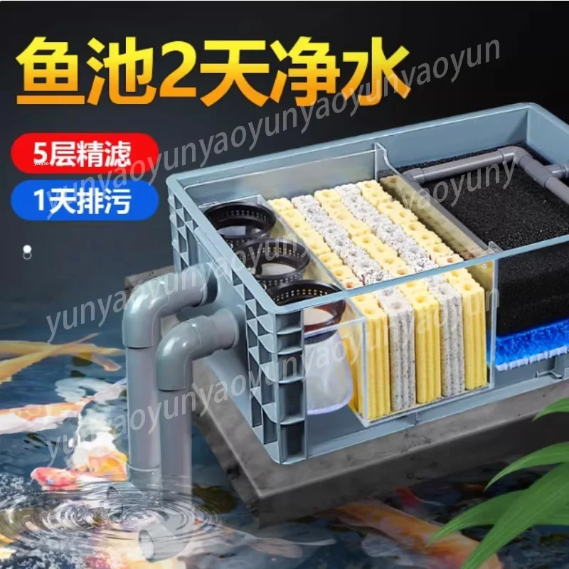 Thumbnail 2 - #37 Best Aquarium Overflow Boxes to Buy In 2026