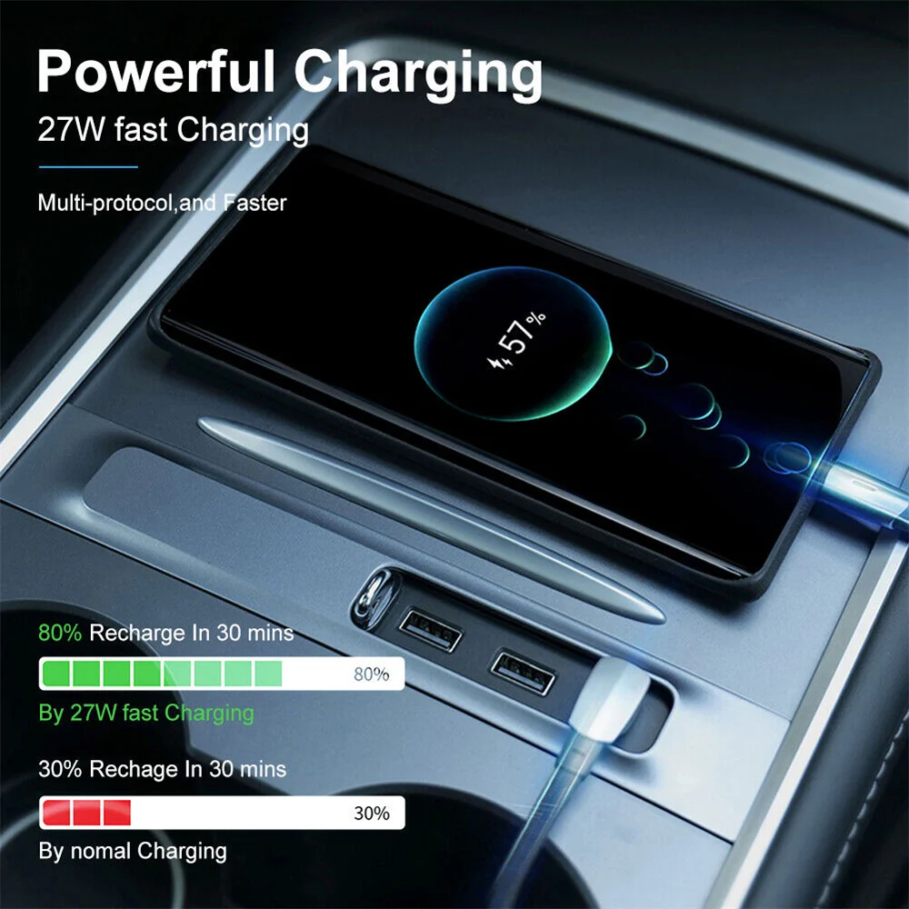 

New applicable Tesla model 3 Y docking station USB hub Hub docking station conversion head quick charging accessories