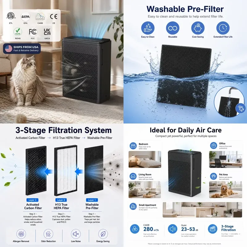 Pet-friendly HEPA air purifier Large floor air purifier for home use, suitable for dog and hair odors, fast local