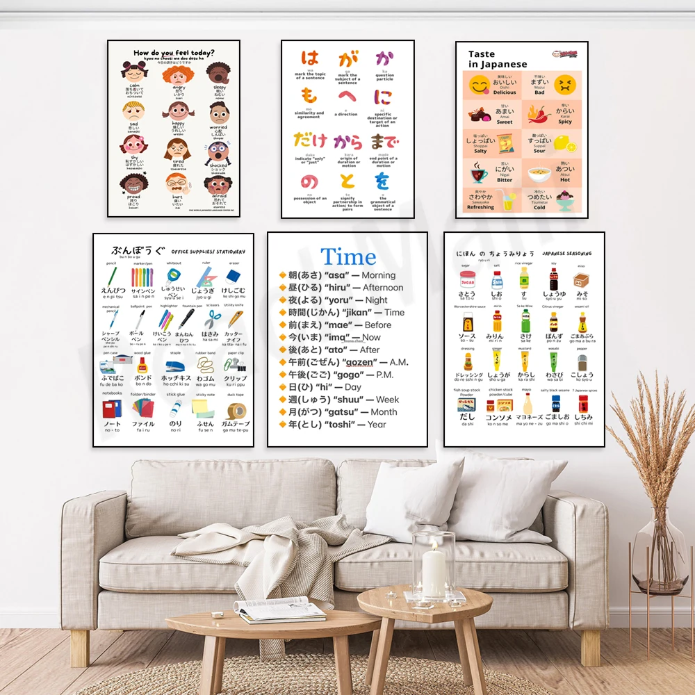 Japanese writing supplies vocabulary, grammar particles learning chart, time vocabulary, hiragana and katakana canvas poster.