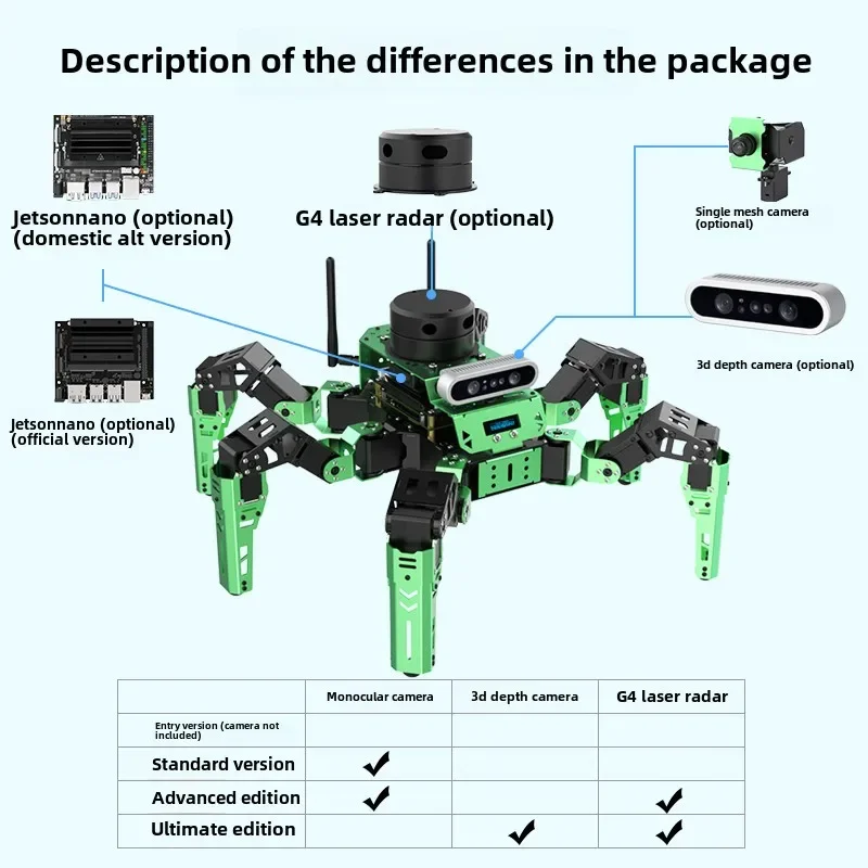 

Robot hexapod bionic spider radar mapping navigation