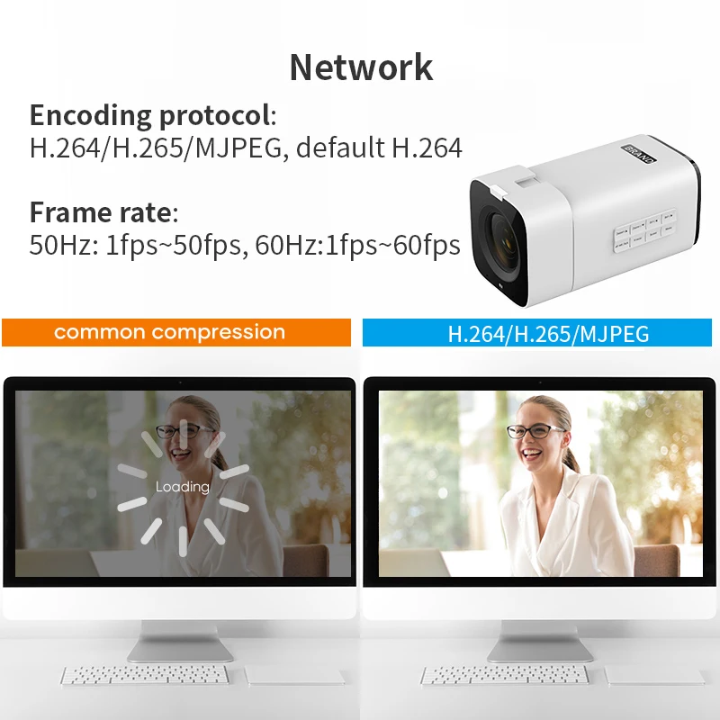 4K UHD Box Camera 60fps 12X/20X zoom HDMI SDI USB NDI microfono integrato TOF focus per videoconferenze in streaming live