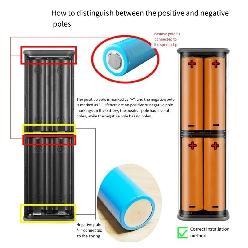 Professional 4Slot 21700 Battery Holder Integrated Fast Charging Safety Protect