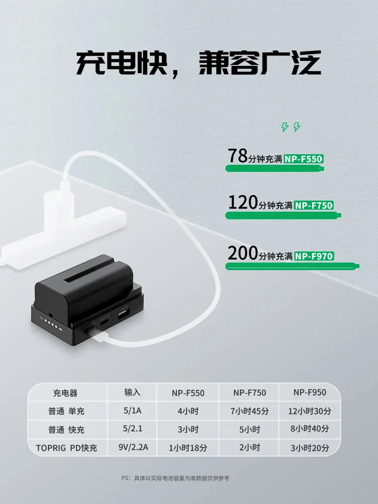 Multifunctional NPF Power Supply Bucket Fast Charging PD30W Multi-interface Output F970 Battery Base